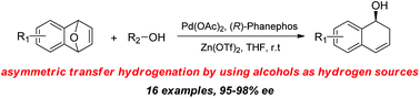 Graphical abstract: Palladium/zinc co-catalyzed asymmetric transfer hydrogenation of oxabenzonorbornadienes with alcohols as hydrogen sources