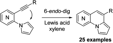 Graphical abstract: Synthesis of pyrrolo[1,2-a]naphthyridines by Lewis acid mediated cycloisomerization