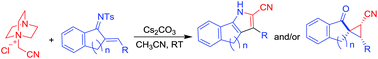 Graphical abstract: Synthesis of fused cyanopyrroles and spirocyclopropanes via addition of N-ylides to chalconimines