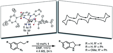 Graphical abstract: Mononuclear complexes of a tridentate redox-active ligand with sulfonamido groups: structure, properties, and reactivity