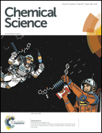 Graphical abstract: Inside front cover