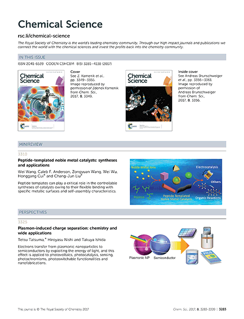 Contents list