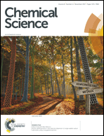 Graphical abstract: Front cover