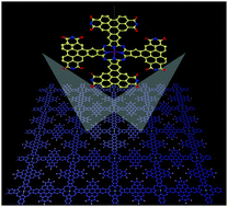 Graphical abstract: Rylene annulated phthalocyanine: a fully conjugated block for the construction of a supramolecular two-dimensional framework