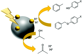 Graphical abstract: Photocatalytic chemoselective cleavage of C–O bonds under hydrogen gas- and acid-free conditions