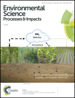Graphical abstract: Front cover