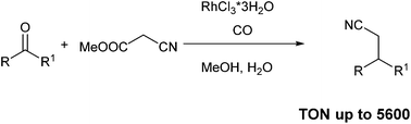 Graphical abstract: Formal reductive addition of acetonitrile to aldehydes and ketones