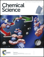 Graphical abstract: Inside front cover