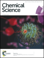 Graphical abstract: Front cover
