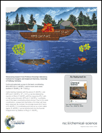 Graphical abstract: Inside back cover