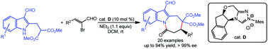 Graphical abstract: Highly enantioselective synthesis of functionalized azepino[1,2-a]indoles via NHC-catalyzed [3+4] annulation