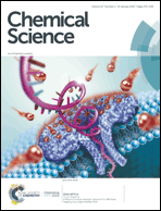 Graphical abstract: Front cover