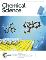 Graphical abstract: Front cover