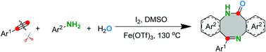 Graphical abstract: Arylacetylenes as two-carbon synthons: synthesis of eight-membered rings via C [[triple bond, length as m-dash]] C bond cleavage