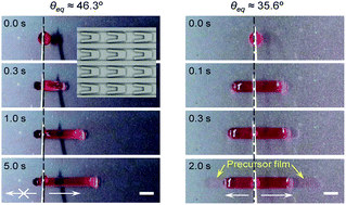 Graphical abstract: Coalescence-induced transition between unidirectional and bidirectional propagation of droplets