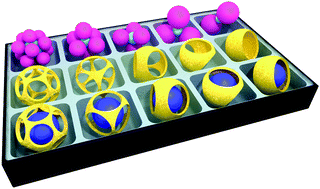 Graphical abstract: Versatile template-directed synthesis of gold nanocages with a predefined number of windows