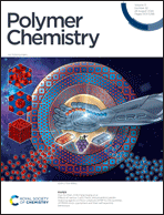 Graphical abstract: Front cover