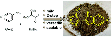 Graphical abstract: A multicomponent tetrazolo indole synthesis