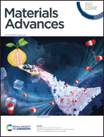 Graphical abstract: Front cover