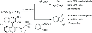 Graphical abstract: Binaphthyl–prolinol chiral ligands: design and their application in enantioselective arylation of aromatic aldehydes