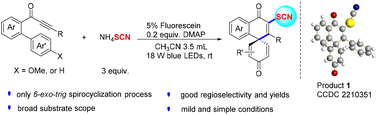 Graphical abstract: Photo-induced spirocyclization of biaryl ynones with ammonium thiocyanate: access to thiocyanate-featured spiro[5,5]trienones