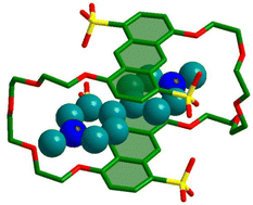 Graphical abstract: Enhanced molecular binding affinity toward aromatic dications by anthracene-derived crown ethers in water