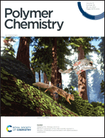 Graphical abstract: Front cover