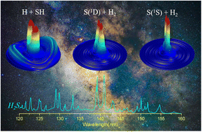 Graphical abstract: The vibronic state dependent predissociation of H2S: determination of all fragmentation processes