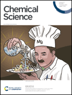 Graphical abstract: Inside front cover