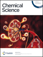 Graphical abstract: Inside front cover