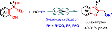 Graphical abstract: Gold self-relay catalysis enabling annulative oxygenation of propargylic alcohols with O-nucleophiles