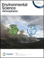 Graphical abstract: Front cover