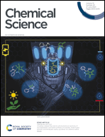 Graphical abstract: Inside front cover