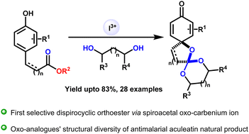 Graphical abstract: Synthesis of dispiro-orthoester via an acetal oxo-carbenium ion