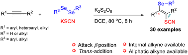 Graphical abstract: Metal-free radical selenothiocyanation of terminal and internal alkynes
