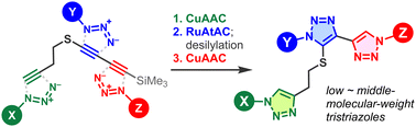 Graphical abstract: 1,3-Butadiynyl sulfide-based compact trialkyne platform molecule for sequential assembly of three azides