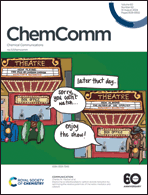 Graphical abstract: Inside front cover