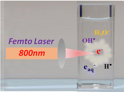 Graphical abstract: In situ generation and reaction of a sub-picosecond electron pulse: ultrafast broadband spectroscopy