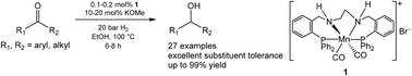 Graphical abstract: Efficient hydrogenation of ketones over the diaminophosphino manganese complex