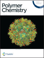 Graphical abstract: Front cover