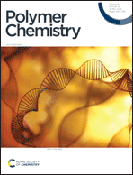 Graphical abstract: Front cover