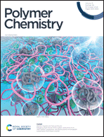 Graphical abstract: Front cover