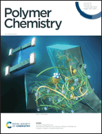 Graphical abstract: Front cover