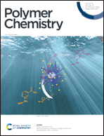 Graphical abstract: Front cover