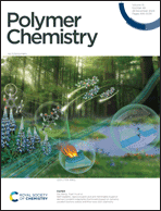 Graphical abstract: Front cover