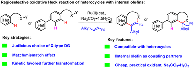 Graphical abstract: Ru(ii)-catalyzed regioselective oxidative Heck reaction with internal olefins that tolerated strongly coordinating heterocycles