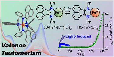 Graphical abstract: Thermal- and light-induced valence tautomerism with a concerted spin transition in an iron tris(diimine) complex