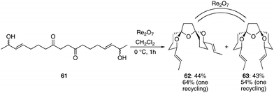 Synthesis and equilibration of spirotricycles.