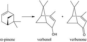 Oxidation products of α-pinene over gold catalysts.