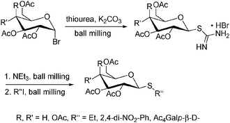 Synthesis of thioglycosides.